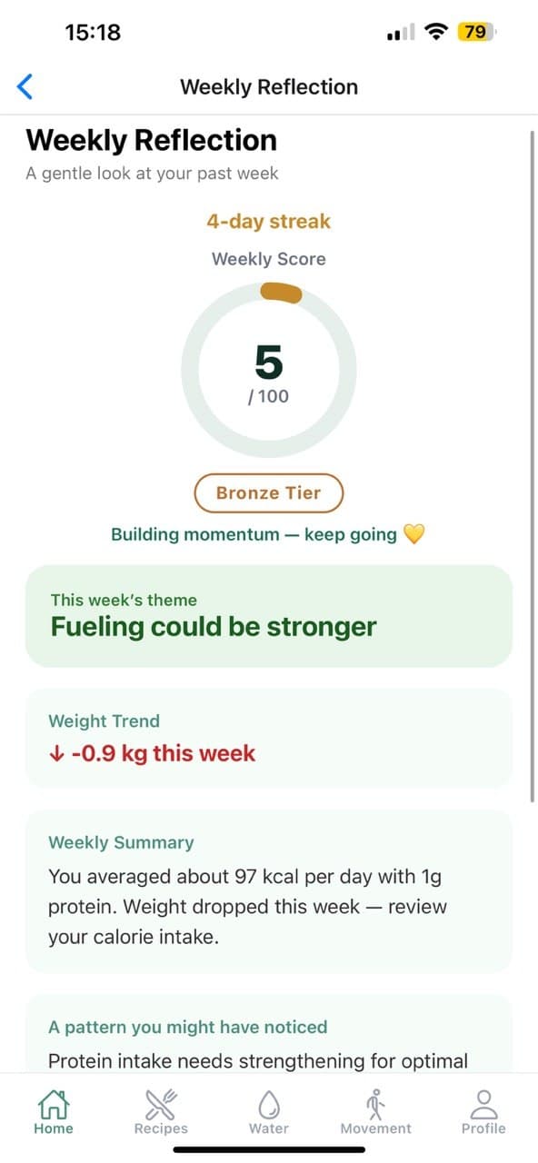 Nutraxis app screenshot: Weekly Reflection